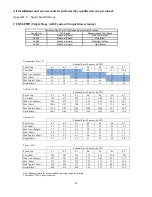 Preview for 62 page of Thermo Pride CLQS1-050T36N Installation And Operation Manual