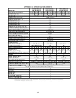 Preview for 36 page of Thermo Pride OD6FA072D48 Installation, Operation And Service Manual