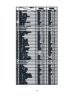 Preview for 40 page of Thermo Pride OD6FA072D48 Installation, Operation And Service Manual