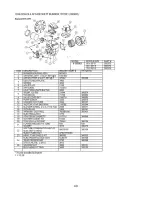 Preview for 41 page of Thermo Pride OD6FA072D48 Installation, Operation And Service Manual