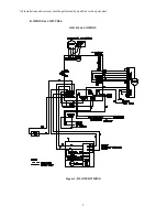 Preview for 5 page of Thermo Pride OL11-105FDBE Operation Manual