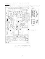 Preview for 6 page of Thermo Pride OL11-105FDBE Operation Manual