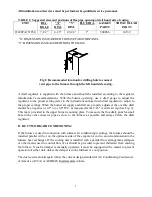 Preview for 9 page of Thermo Pride OL20FA151T60 Series Installation And Operation Manual