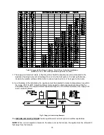 Preview for 19 page of Thermo Pride OL6FA072D48 Installation And Operation Manual