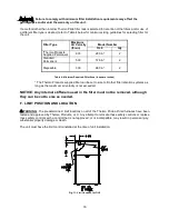 Preview for 21 page of Thermo Pride OL6FA072D48 Installation And Operation Manual