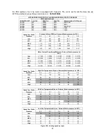 Preview for 32 page of Thermo Pride OL6FA072D48 Installation And Operation Manual