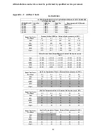 Preview for 46 page of Thermo Pride OL6FA072D48B Installation And Operation Manual With Users Information Section