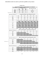 Preview for 49 page of Thermo Pride OL6FA072D48B Installation And Operation Manual With Users Information Section