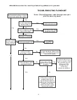 Preview for 40 page of Thermo Pride OME-72D36 Installation And Service Manual