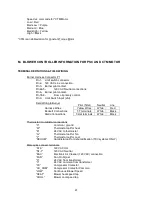 Preview for 25 page of Thermo Products THV1M119A960SA Installation And Operation Manual