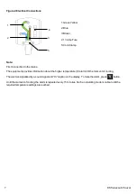 Preview for 10 page of Thermo Scientific 232F-AEC-TS User Manual