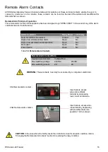 Preview for 19 page of Thermo Scientific 232F-AEC-TS User Manual