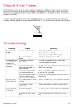 Preview for 25 page of Thermo Scientific 232F-AEC-TS User Manual