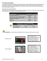 Preview for 47 page of Thermo Scientific 232F-AEC-TS User Manual