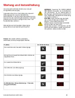 Preview for 49 page of Thermo Scientific 232F-AEC-TS User Manual