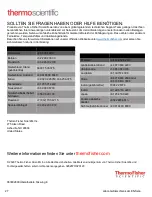 Preview for 56 page of Thermo Scientific 232F-AEC-TS User Manual