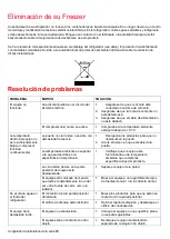 Preview for 81 page of Thermo Scientific 232F-AEC-TS User Manual