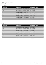 Preview for 96 page of Thermo Scientific 232F-AEC-TS User Manual