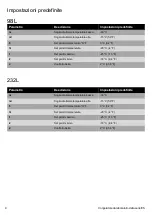 Preview for 124 page of Thermo Scientific 232F-AEC-TS User Manual