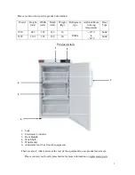 Preview for 5 page of Thermo Scientific 232F-AEV-TS User Manual