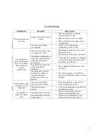 Preview for 17 page of Thermo Scientific 232F-AEV-TS User Manual