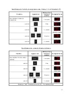 Preview for 45 page of Thermo Scientific 232F-AEV-TS User Manual