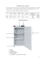 Preview for 59 page of Thermo Scientific 232F-AEV-TS User Manual