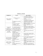 Preview for 89 page of Thermo Scientific 232F-AEV-TS User Manual