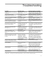 Preview for 17 page of Thermo Scientific 3554-35A Operator'S Manual And Parts List