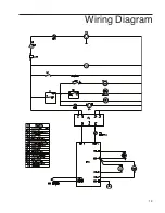 Preview for 19 page of Thermo Scientific 3554-35A Operator'S Manual And Parts List