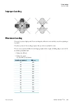 Preview for 25 page of Thermo Scientific BIOShield 720 Instruction Manual