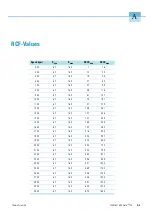 Preview for 37 page of Thermo Scientific BIOShield 720 Instruction Manual