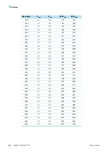 Preview for 38 page of Thermo Scientific BIOShield 720 Instruction Manual