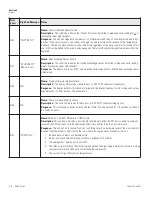 Preview for 34 page of Thermo Scientific Forma 8600 Series User Manual