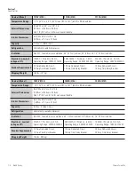 Preview for 53 page of Thermo Scientific Forma 8600 Series User Manual