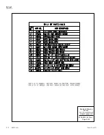 Preview for 64 page of Thermo Scientific Forma 8600 Series User Manual