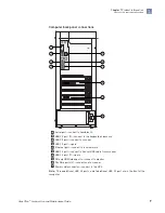 Preview for 9 page of Thermo Scientific GeneTitan Scanner Use And Maintenance Manual