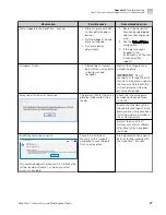 Preview for 27 page of Thermo Scientific GeneTitan Scanner Use And Maintenance Manual