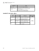 Preview for 32 page of Thermo Scientific GeneTitan Scanner Use And Maintenance Manual