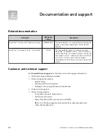 Preview for 44 page of Thermo Scientific GeneTitan Scanner Use And Maintenance Manual