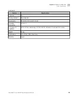 Preview for 35 page of Thermo Scientific Invitrogen PowerEase Touch PS0350 User Manual