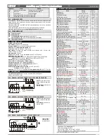 Preview for 9 page of Thermo Scientific Jewett CTF306 Installation And Operation Manual