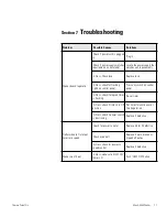 Preview for 35 page of Thermo Scientific MaxQ 5000 Operating Manual And Parts List