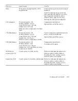 Preview for 133 page of Thermo Scientific Nicolet Continuum User Manual