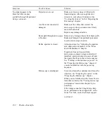 Preview for 156 page of Thermo Scientific Nicolet Continuum User Manual