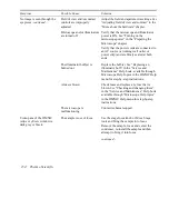 Preview for 158 page of Thermo Scientific Nicolet Continuum User Manual