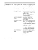 Preview for 162 page of Thermo Scientific Nicolet Continuum User Manual