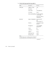 Preview for 184 page of Thermo Scientific Nicolet Continuum User Manual