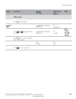 Preview for 54 page of Thermo Scientific Orion 2111LL User Manual