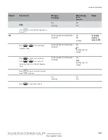 Preview for 55 page of Thermo Scientific Orion 2111LL User Manual